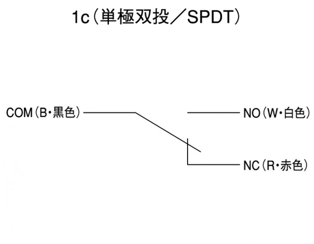 OFL-1V-S3｜フットスイッチの総合メーカー オジデン