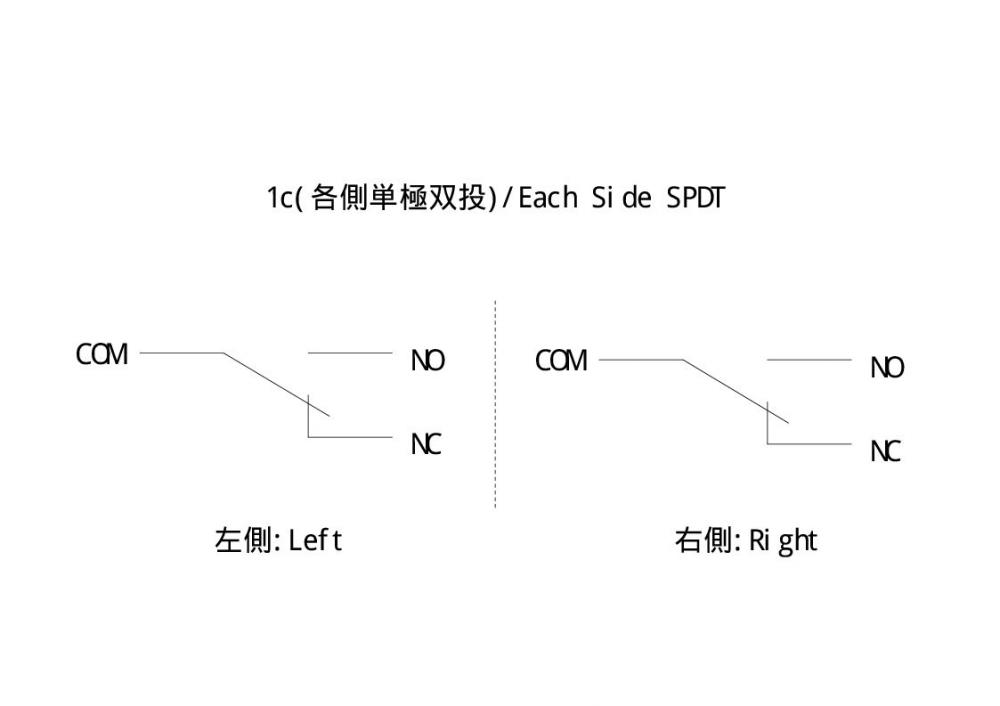 日本入荷 オジデン フットスイッチ シーソー式 電気定格６Ａ－２５０ＶＡＣ 1台 (OFL-TW-FSC) その他 