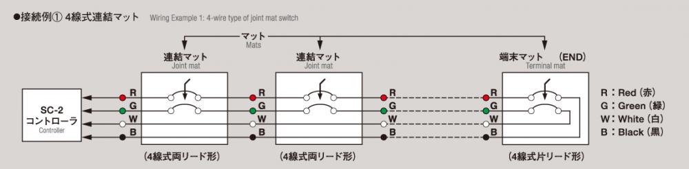 SC-2｜フットスイッチの総合メーカー オジデン