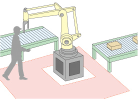 産業用ロボット非常停止