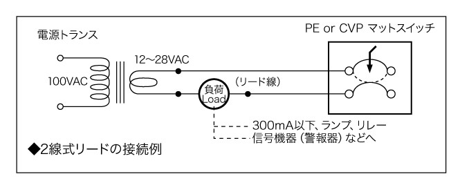 オジデン フットスイッチ P形 薄型多機能形 ホワイト OFL-S-P-W 建築、建設用 | capitalpediatrics.com